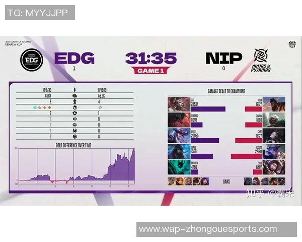 最新CSGO比赛经验分享EDG战队领跑全球战绩分析与策略探讨
